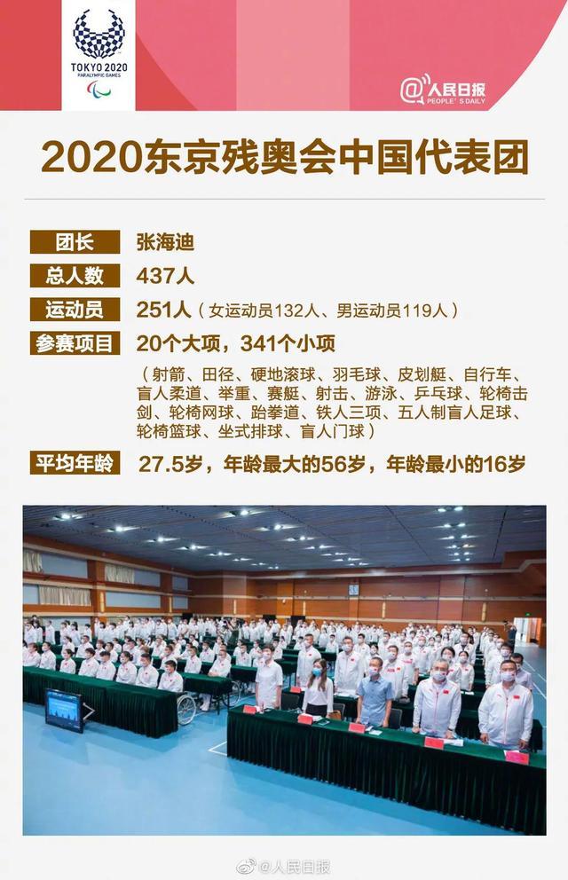 东京残奥会赛程安排(2021年东京残奥会) 东京残奥会赛程安排(2021年东京残奥会)
