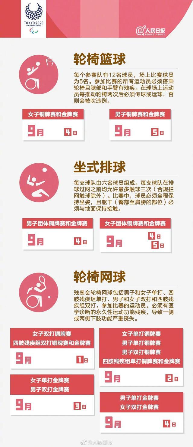 关注!东京残奥会赛程表来了