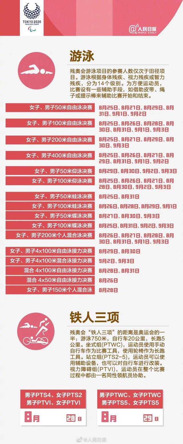 关注!东京残奥会赛程表来了