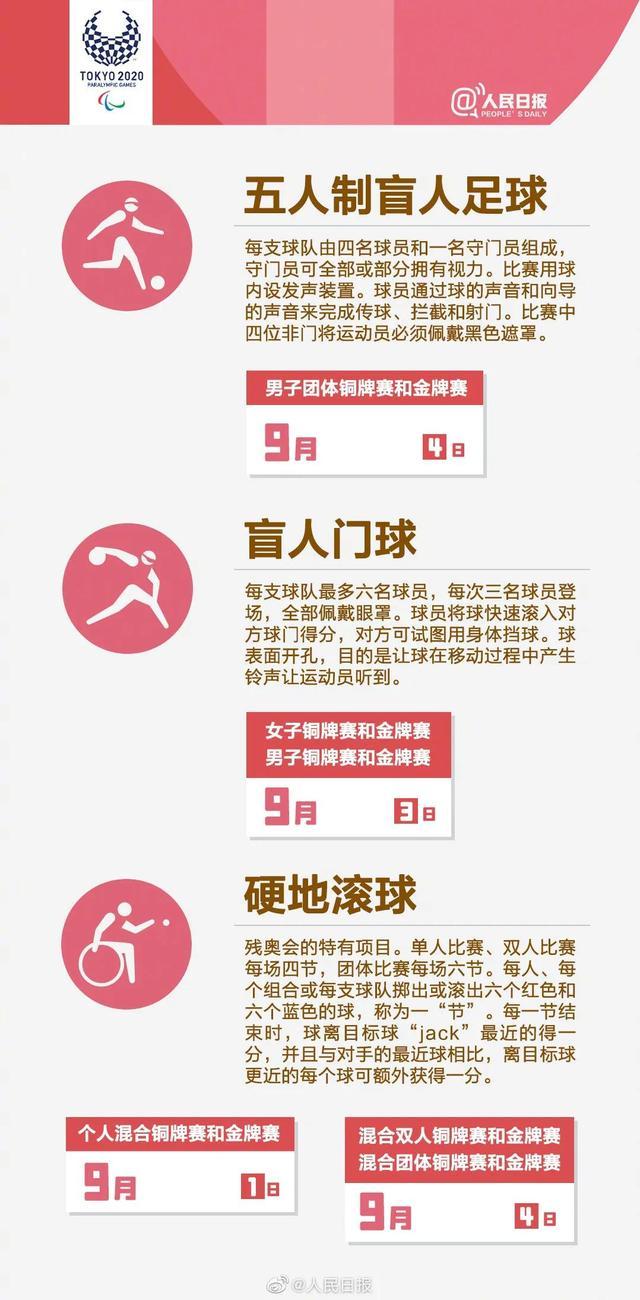 关注!东京残奥会赛程表来了