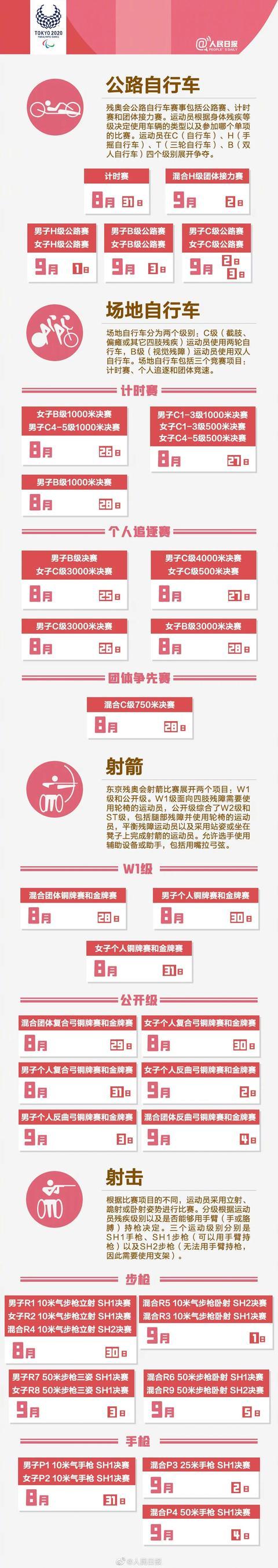 关注!东京残奥会赛程表来了