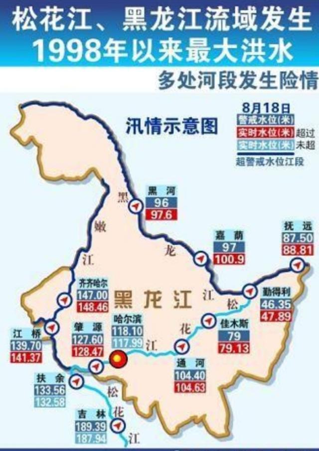 松花江是黑龙江最大的支流,西周时期已纳入中原王朝版图