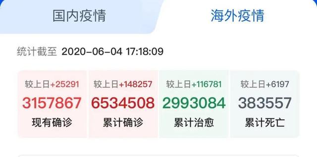 每周多回国12000人!一文带你看看懂民航局“熔断”新规到底是怎么回事
