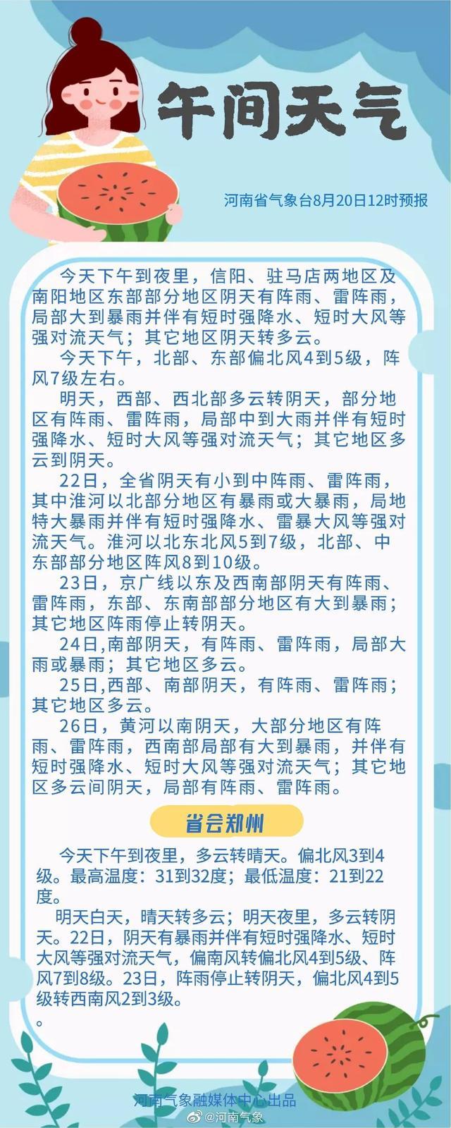强降雨来袭 河南各地严阵以待