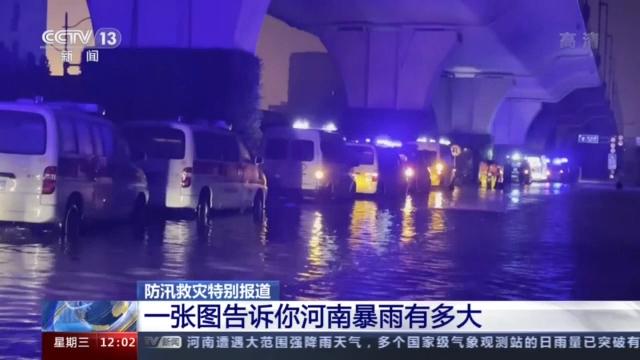 日降雨量突破建站以来历史极值!一张图告诉你河南暴雨有多大