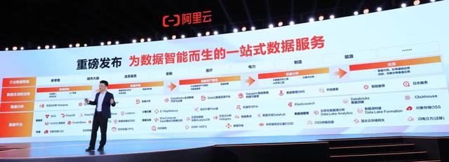 2021阿里云峰会新品汇总:企业到个人全覆盖