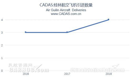 航司官网(陆航司官网) 航司官网(陆航司官网)