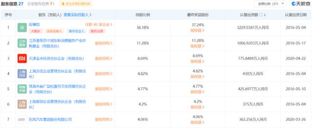 什么情况？腾讯又被举报，涉嫌垄断？还被告侵权，遭索赔8000万！腾讯有最新回应