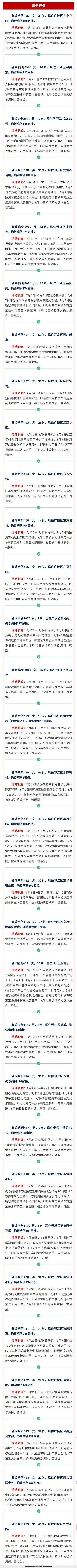 扬州确诊轨迹(扬州确诊病例轨迹) 扬州确诊轨迹(扬州确诊病例轨迹)