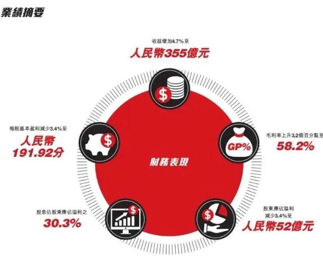 污蔑中国,还拒不道歉!“白眼狼”耐克,为何肆无忌惮?