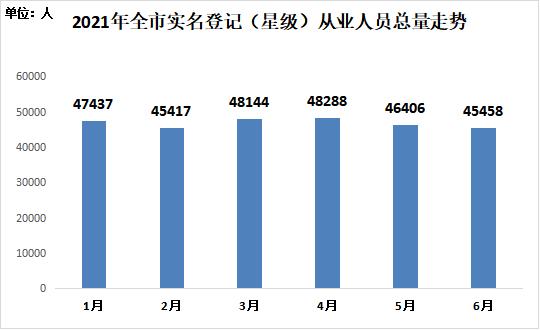 直降500万,还是卖不掉!学区房惨烈杀价,有人宁愿放弃200万定金,也拒做“接盘侠”