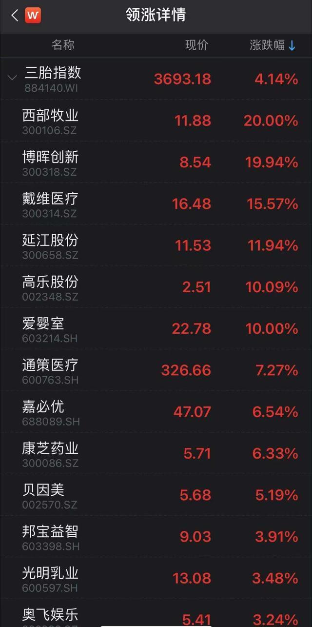 全国首个!此地重磅宣布:生育二、三孩,每月每孩直接发500元