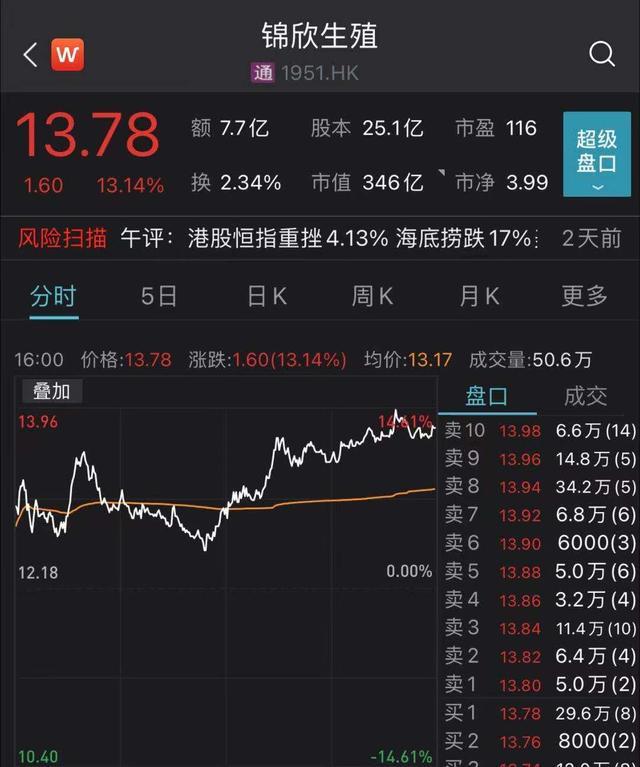 全国首个!此地重磅宣布:生育二、三孩,每月每孩直接发500元