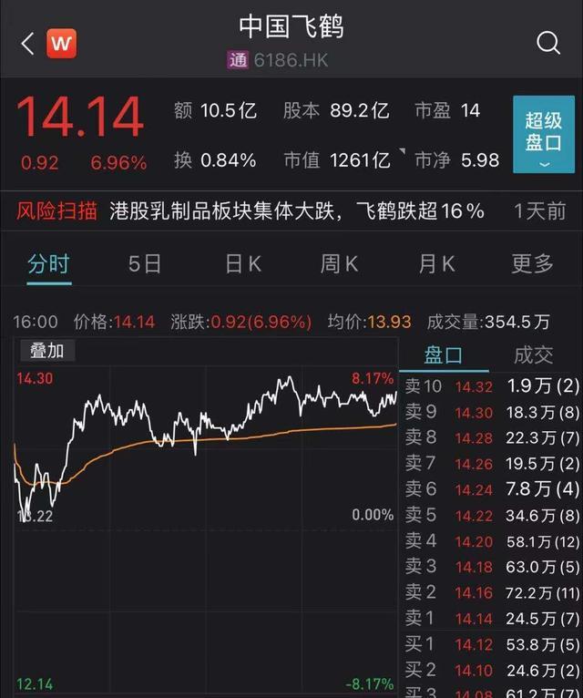 全国首个!此地重磅宣布:生育二、三孩,每月每孩直接发500元