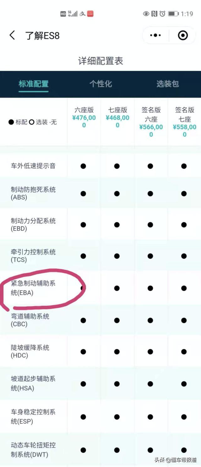 独家|蔚来事故家属公开诉求:披露行车数据进行鉴定 质疑产品缺陷
