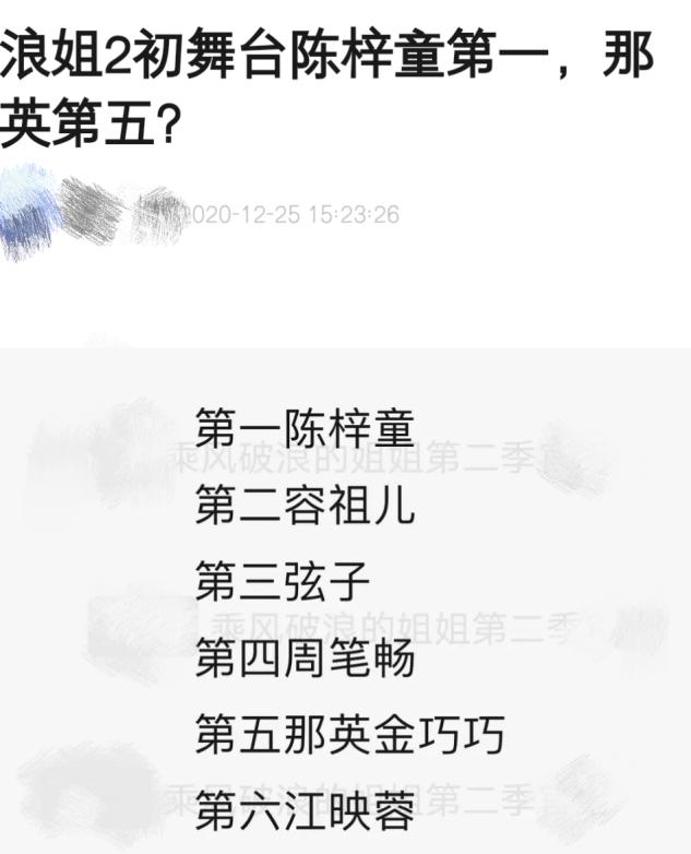 太惊讶!网曝浪姐2初舞台排名,天后那英疑在好声音学员之后?