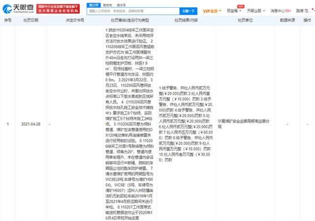 宁夏清水营煤矿夜发冒顶事故,4人被困