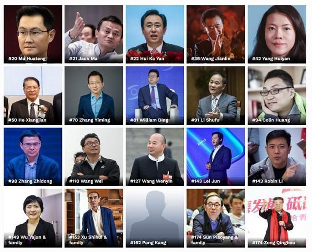 2019福布斯中国名人榜,吴京第一易烊千玺第八,归国四子他最强