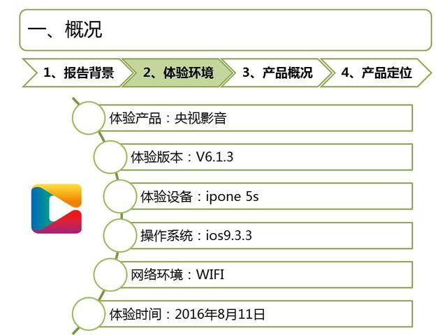 榜首《央视影音》产品体验报告