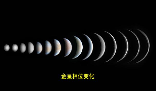 大吉之兆?“五星连珠”将罕见出现在天空,预示着什么?