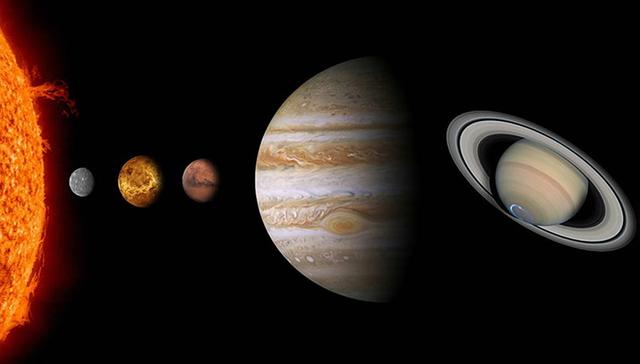 大吉之兆?“五星连珠”将罕见出现在天空,预示着什么?