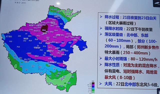 强降雨再度来袭?郑州气象台预报:22日局部或迎特大暴雨
