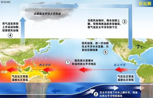 强降雨再度来袭?郑州气象台预报:22日局部或迎特大暴雨