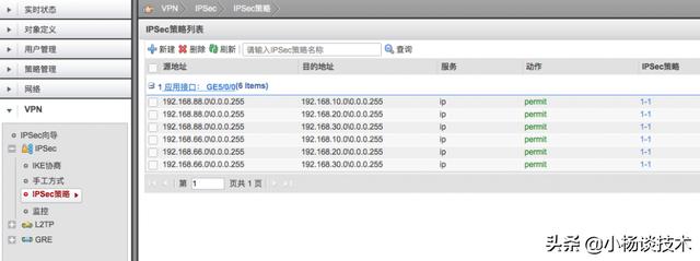 公司阿里云VPN site to site配置