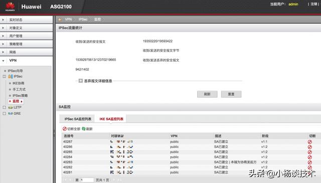 公司阿里云VPN site to site配置