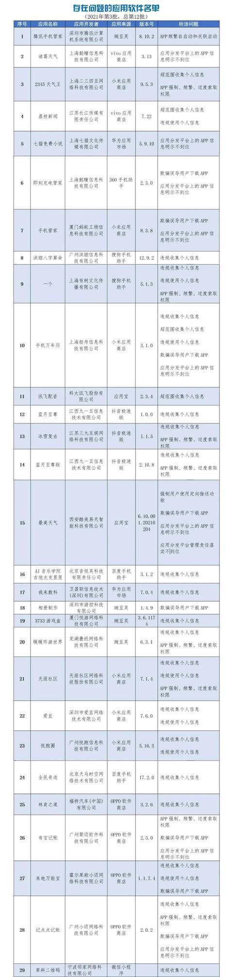 海王宝藏捕鱼下载(qq游戏海王宝藏) 海王宝藏捕鱼下载(qq游戏海王宝藏)