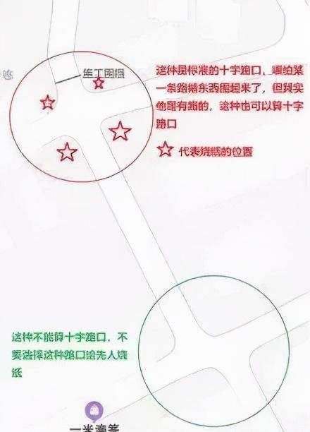 中元节烧纸的全流程,不懂的小伙伴快来看看吧