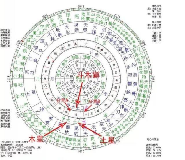 中元节烧纸的全流程,不懂的小伙伴快来看看吧