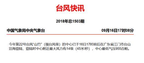 台风“山竹”破坏力堪比史诗级灾难片:这些公司要涨?