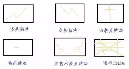 台风“山竹”破坏力堪比史诗级灾难片:这些公司要涨?