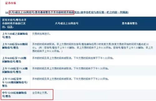 台风“山竹”破坏力堪比史诗级灾难片:这些公司要涨?