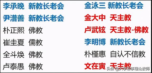 韩国“新天地教会”:披着基督教外衣的膜拜团体,曾引爆韩国疫情