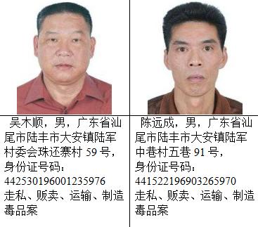 这两人,警方悬赏百万通缉