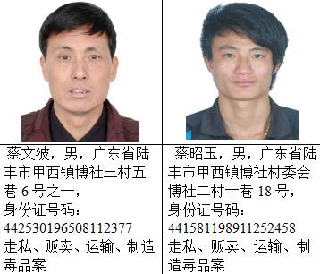 这两人,警方悬赏百万通缉