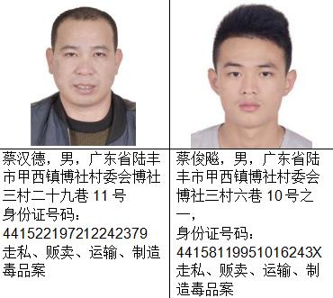 这两人,警方悬赏百万通缉