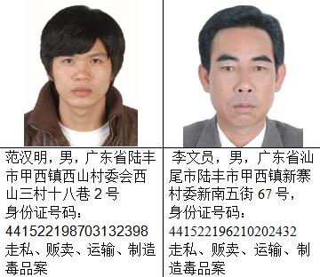 这两人,警方悬赏百万通缉