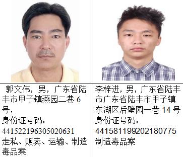 这两人,警方悬赏百万通缉