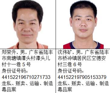 这两人,警方悬赏百万通缉