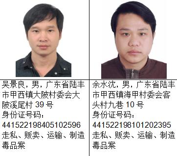 这两人,警方悬赏百万通缉