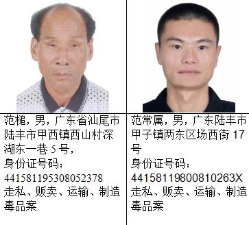 这两人,警方悬赏百万通缉
