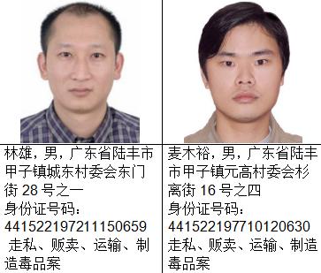 这两人,警方悬赏百万通缉