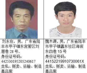 这两人,警方悬赏百万通缉