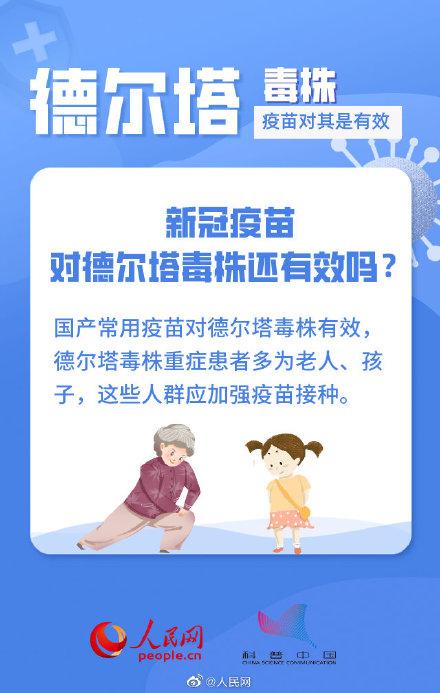 转发预防!9图看懂德尔塔毒株