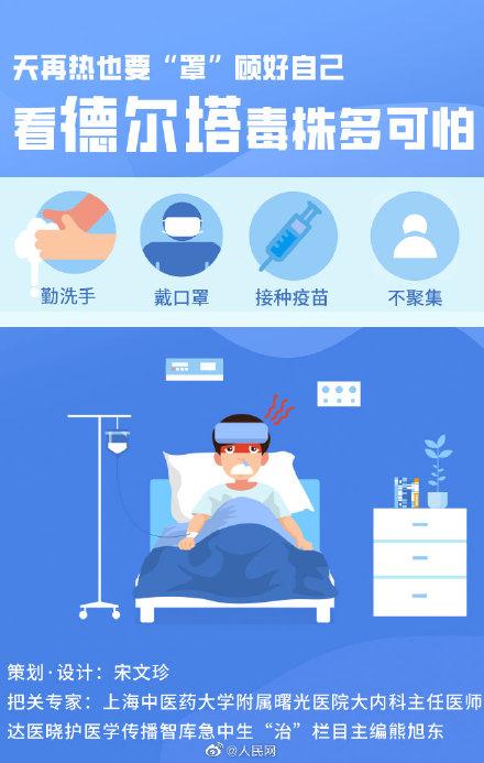 转发预防!9图看懂德尔塔毒株