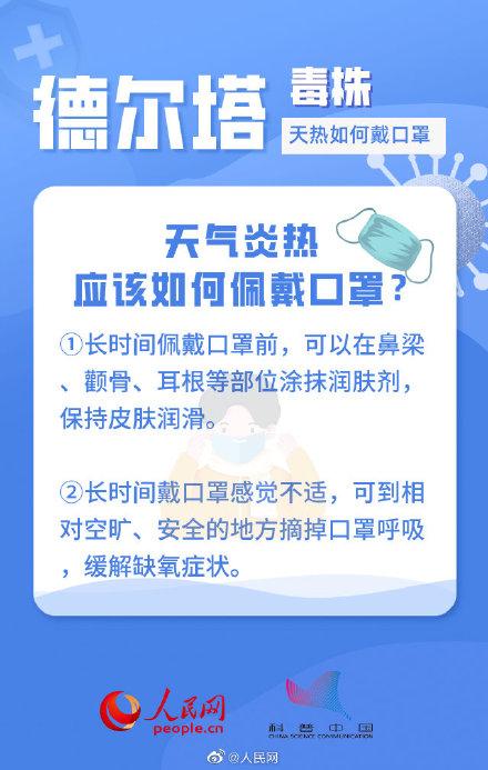 转发预防!9图看懂德尔塔毒株