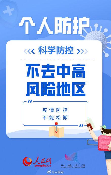 转发预防!9图看懂德尔塔毒株
